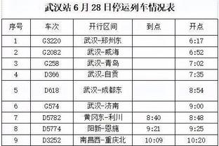 亏了赚了❓尤文550万出售德拉古辛，现在将获500-600万二转分成